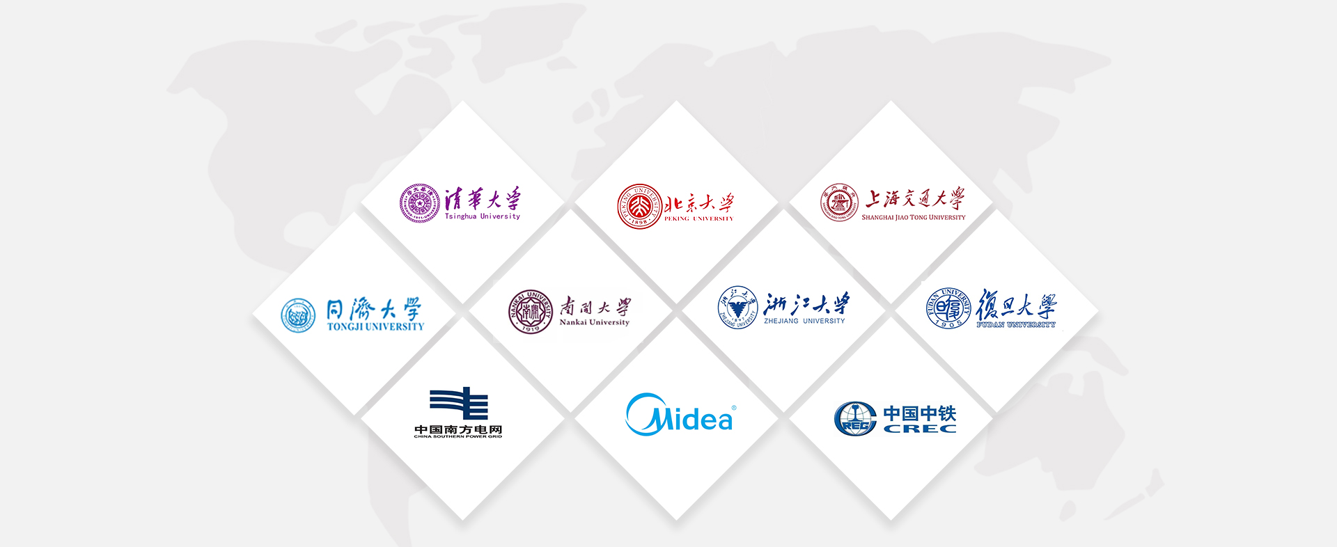 Strategic Partners